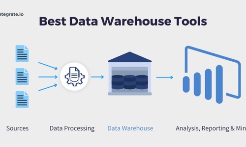 17 Best Data Warehousing Tools and Resources