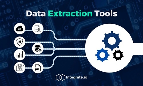 Top 10 Data Extraction Tools for 2025