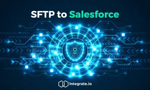 SFTP to Salesforce – Guide to a Secure Integration