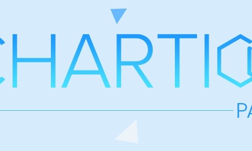 Using Chartio with Integrate.io Part 2: Visualizing the Data