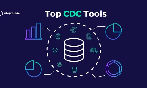 Top 5 Best CDC Tools for 2025