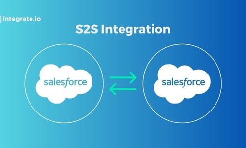 How to Share Records Using Salesforce to Salesforce Integration