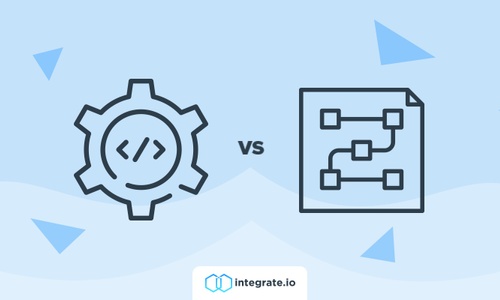 ETL vs. ESB: Key Differences Explained, Pros, Cons & Data Integration Guide