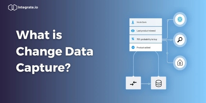 What is Change Data Capture?