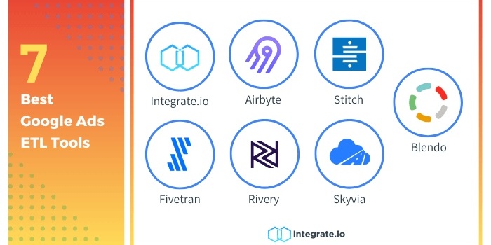 7 Top Google Ads ETL Tools for 2024