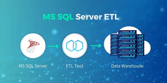２０２４年版 - MS SQL ETL ツール１１選