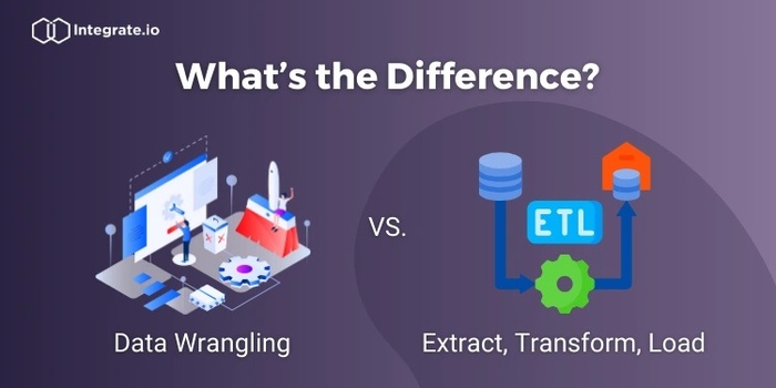 Data Wrangling vs. ETL: What’s the Difference?
