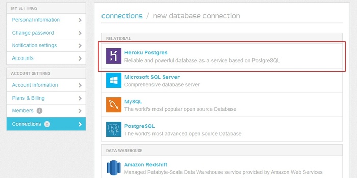 Heroku PostgreSQL and Integrate.io