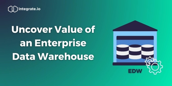 The Value of an Enterprise Data Warehouse