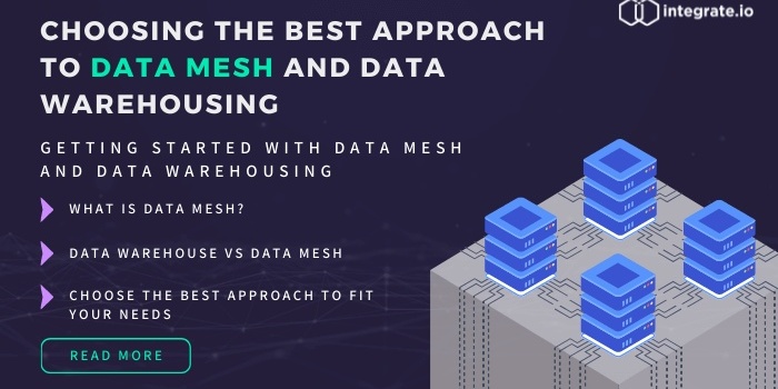 Choosing The Best Approach to Data Mesh and Data Warehousing