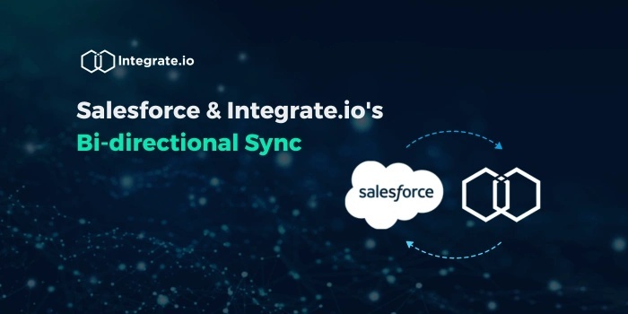 Unlocking revenue growth with Salesforce & Integrate.io