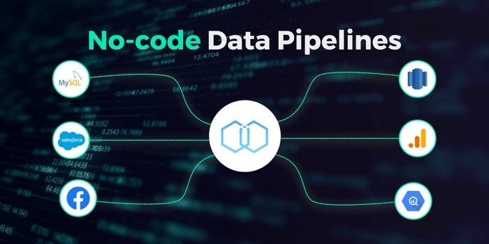 No-Code Data Pipelines: Streamline Data Integration