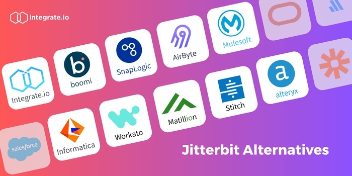 Top 10 Jitterbit Alternatives for 2024