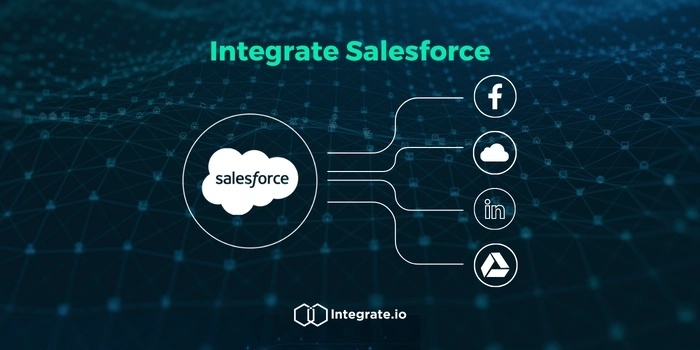 5 Ways to Integrate Salesforce With Other Platforms