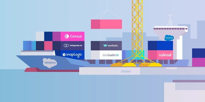 Exploring The Salesforce Data Integration Landscape