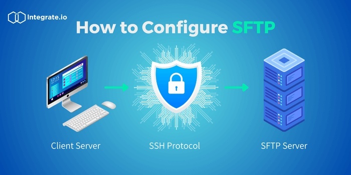 SFTP Setup: Securing Your File Transfers