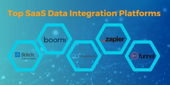 Top SaaS Data Integration Platforms For Your Use Case