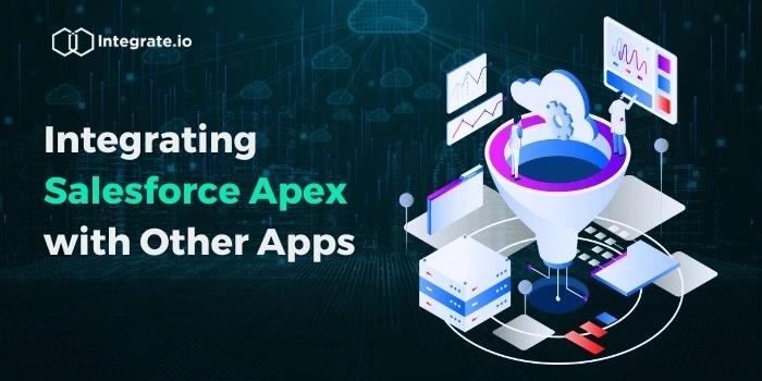 How to Integrate Salesforce Apex with Other Applications