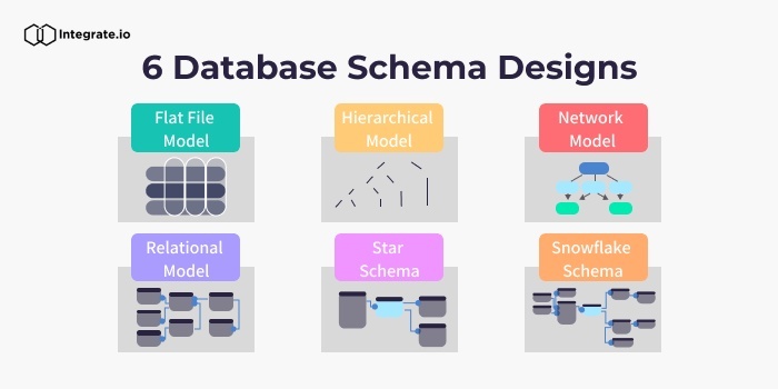 Quality and updated synonyms – Trip Database Blog