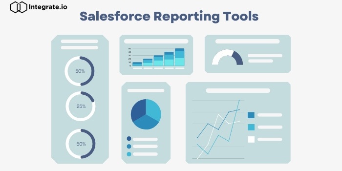 Top 9 Salesforce Reporting Tools for Data-Driven Insights