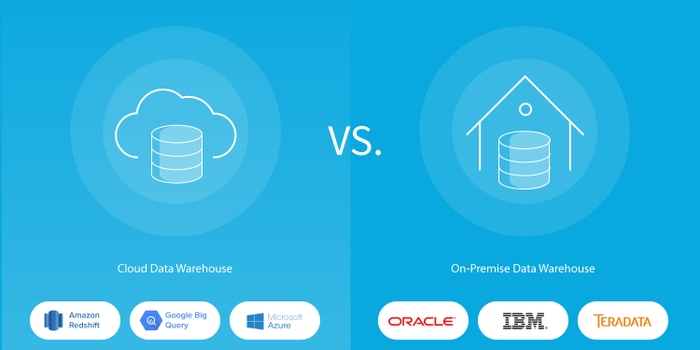 On-Premise vs. Cloud Data Warehouse