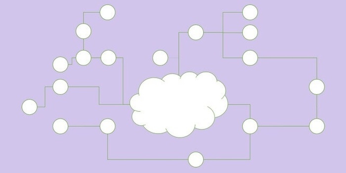 Cloud ETL Use Cases: ETL for Modern Business
