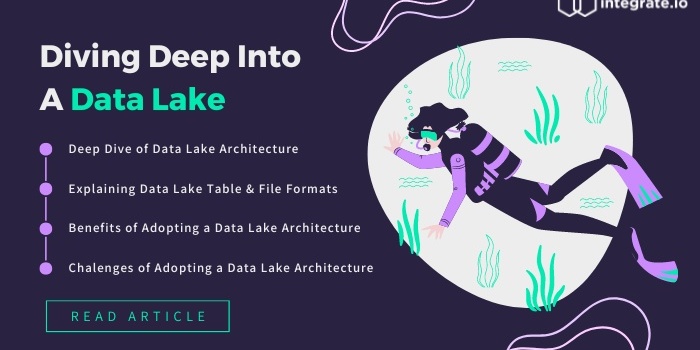 Diving Deep Into a Data Lake