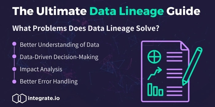 The Ultimate Data Lineage Guide