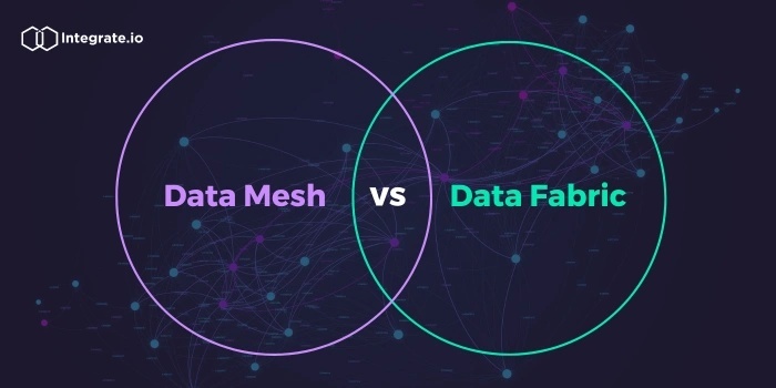 Data Mesh vs. Data Fabric