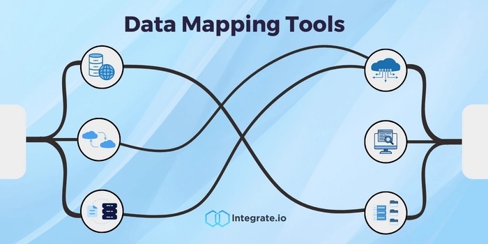 10 Top Data Mapping Tools for 2023
