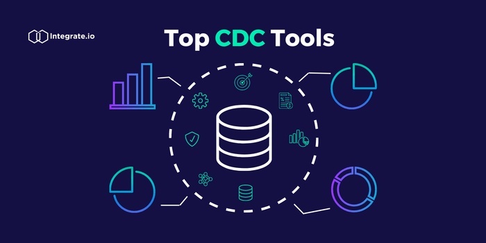 Top 5 Best CDC Tools for 2024