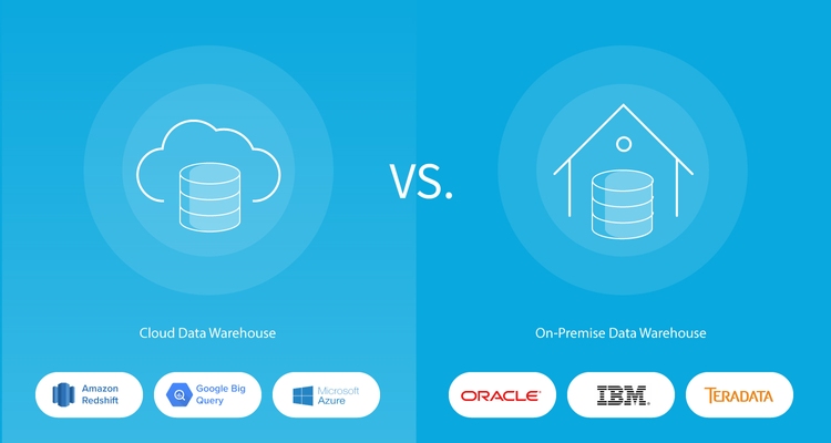 On Premise Vs Cloud Data Storage Compare Cost Security Deployment Xplenty