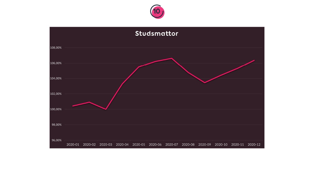 Studsmattor_SE.jpg