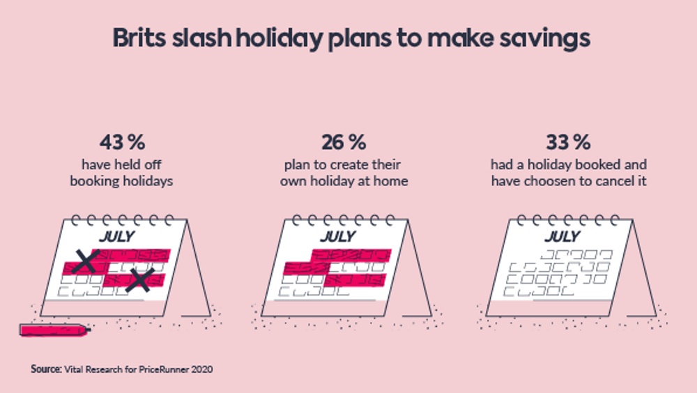 Brits slash holiday plans to make savings