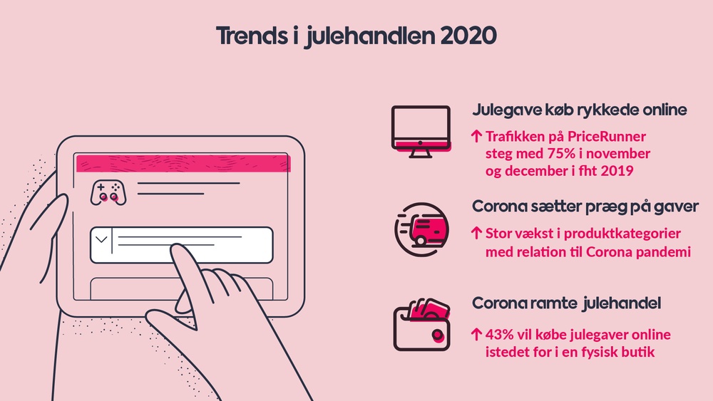 Juletrends05 Trends.jpg