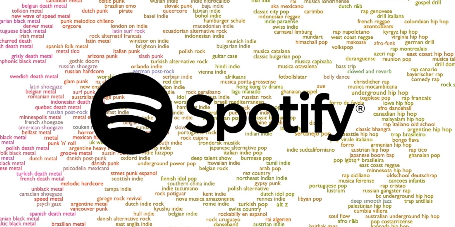 Spotify Wrapped genres explained - including Escape Room