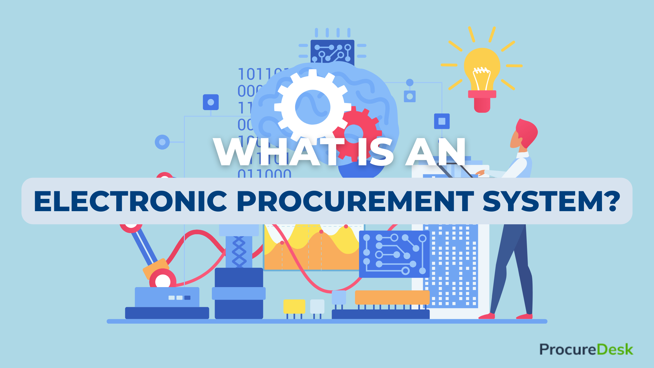 electronic procurement system