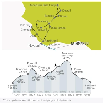 tourhub | Bamba Travel | Annapurna Base Camp Trek 12D/11N (from Kathmandu) | Tour Map