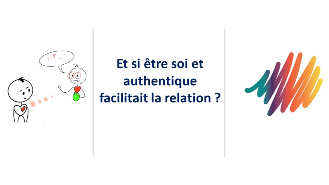 Représentation de la formation : Développer des relations saines et constructives avec la Communication Non Violente