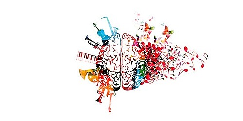 Représentation de la formation :  Musique - Cerveau et santé mentale