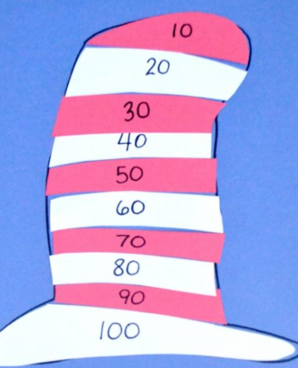 23 dr seuss math activities for kids puzzles games projects