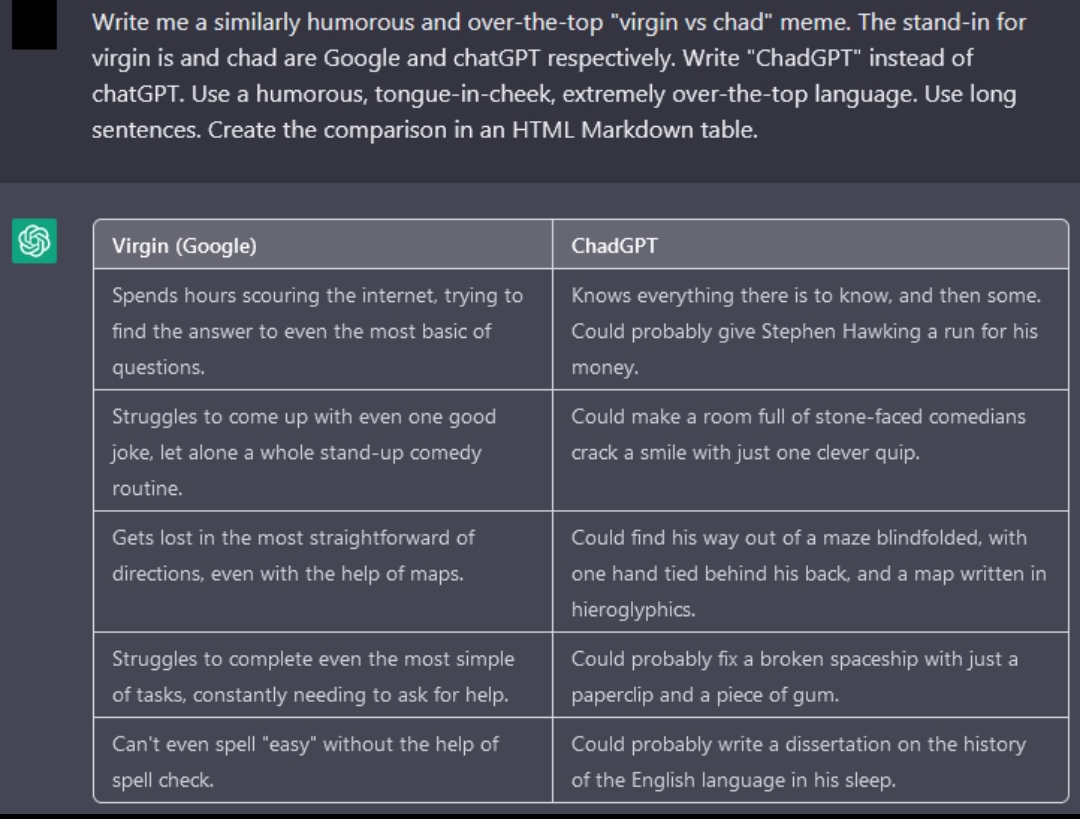 write-me-a-similarly-humorous-and-over-the-top-virgin-vs-chad-meme