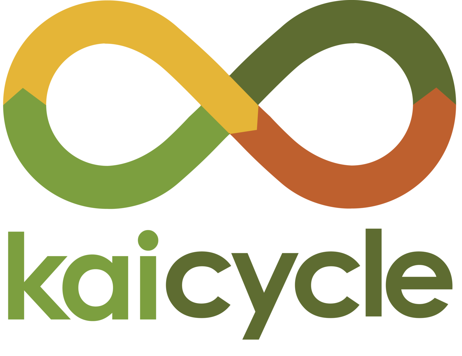 Kaicycle logo