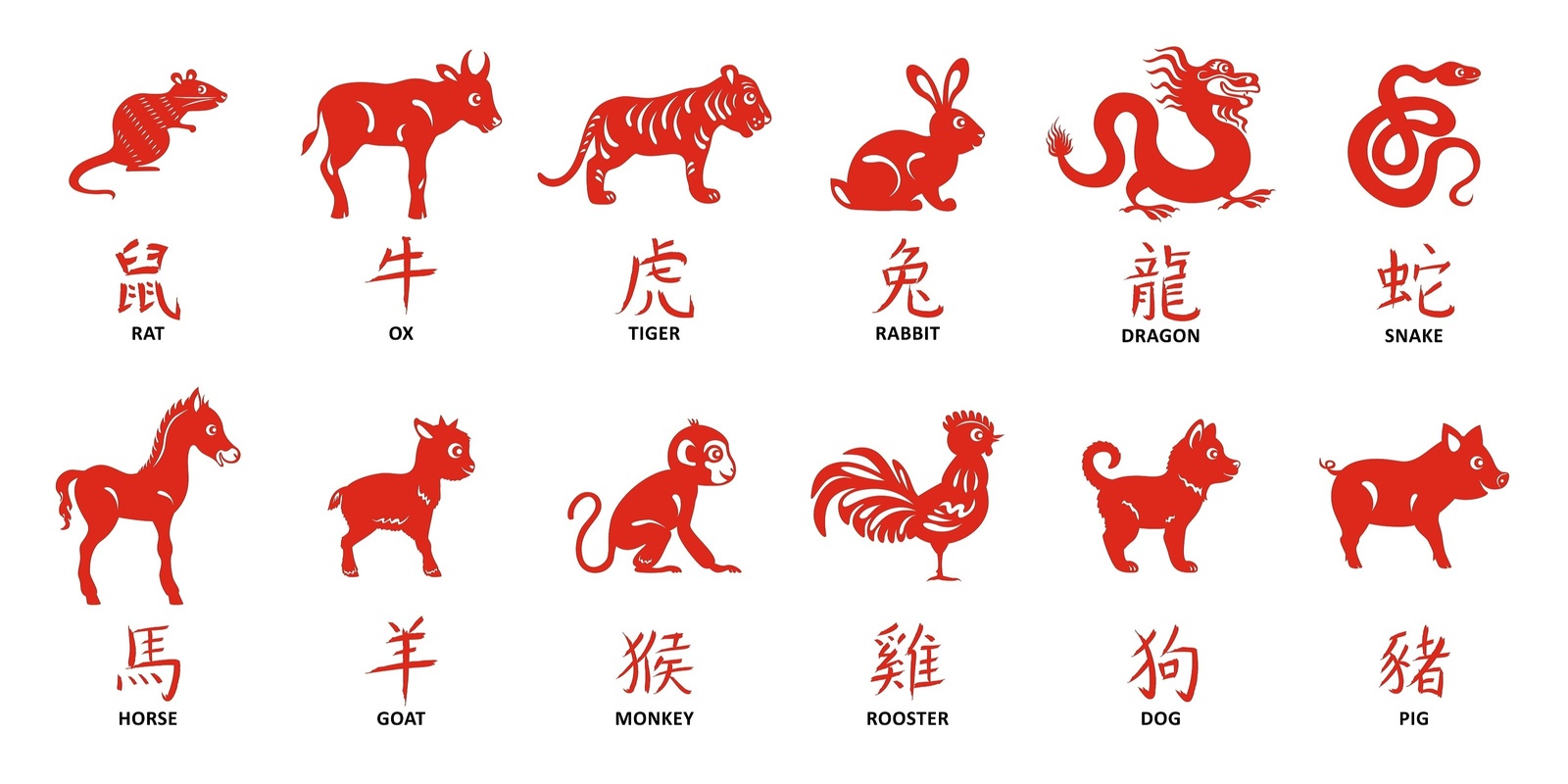 Banner image for Teen Makerspace - Lunar New Year Zodiac Figurines