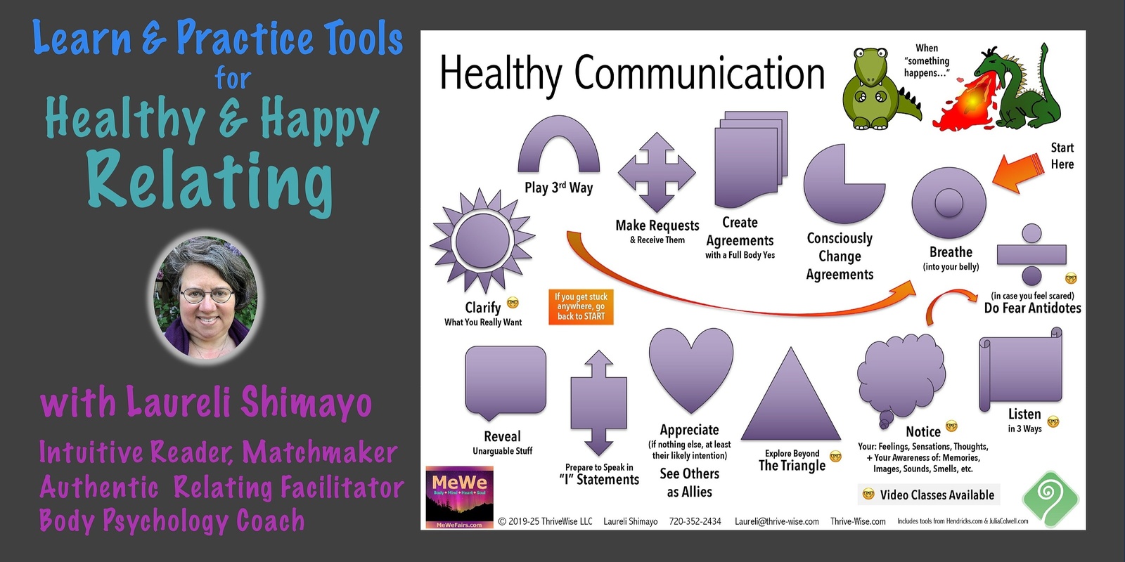 Banner image for Learn & Practice Tools for Healthy & Happy Relating, An Online Intro Class with Laureli Shimayo