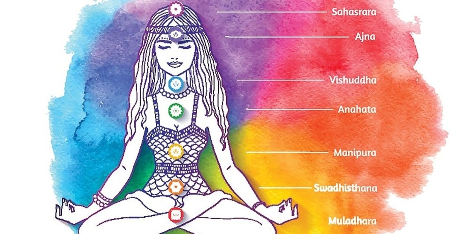 Banner image for 7 Week Chakra Yoga Class