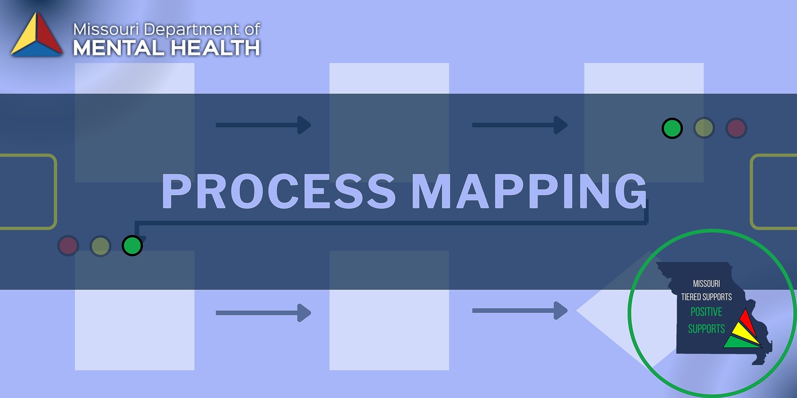 Banner image for Process Mapping - Kansas City 1/7/2025 1:00pm to 4:00pm 