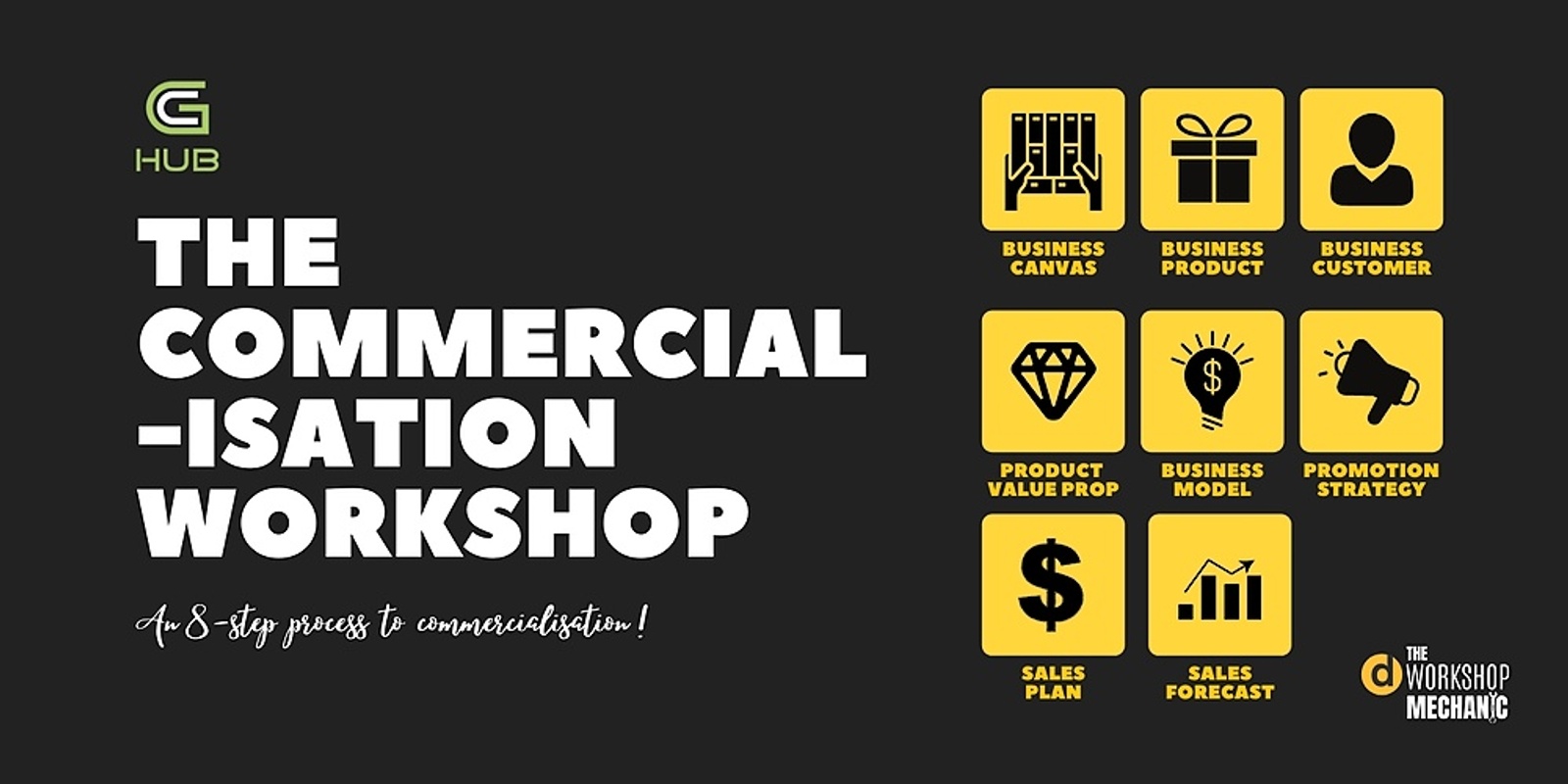 Banner image for THE COMMERCIALISATION WORKSHOP |  Friday July 16th 2021