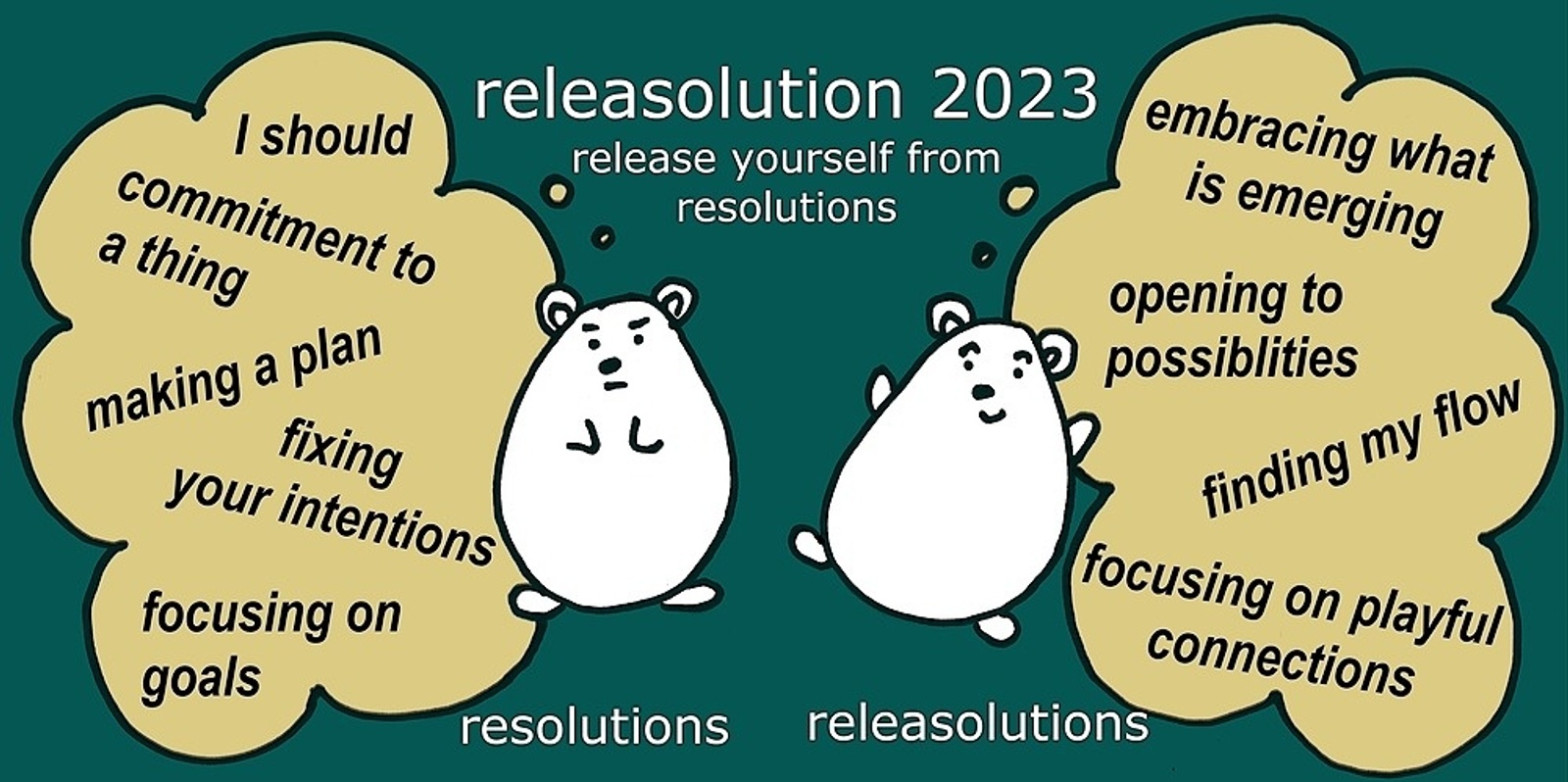 Banner image for Releasolution – sensing into what is emerging in 2023