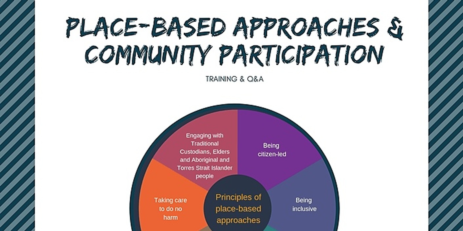 Banner image for Place-Based Approaches & Community Participation Training